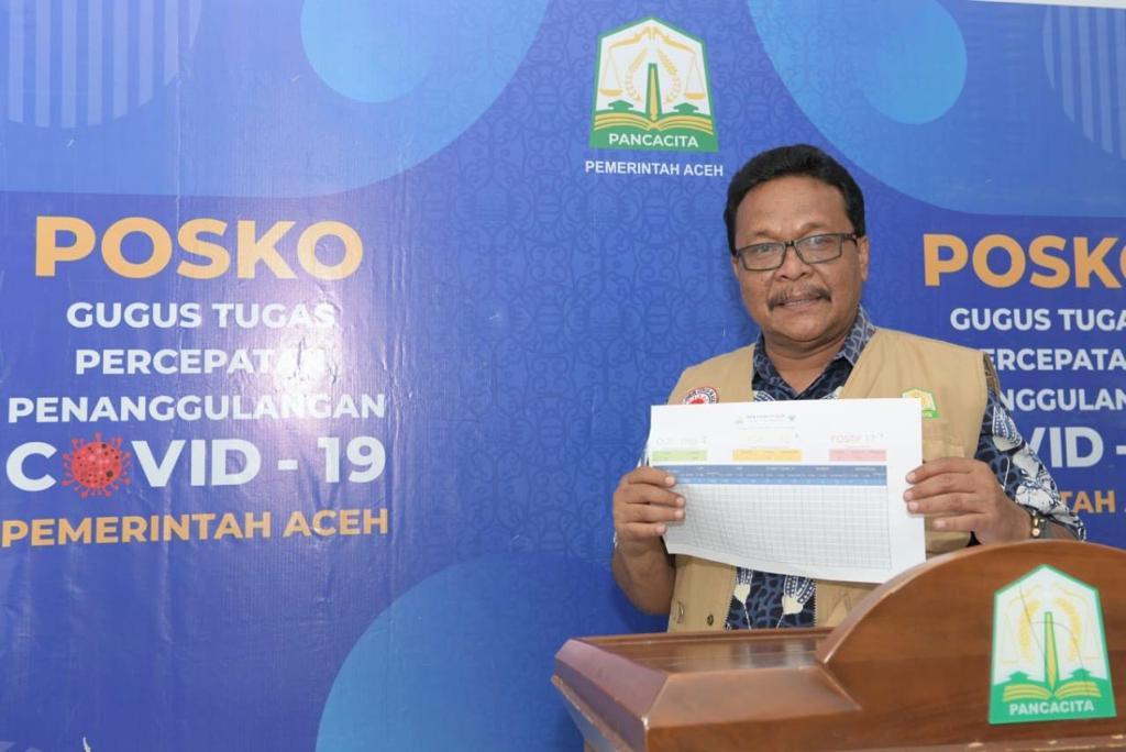 Juru Bicara Gugus Tugas Percepatan Penanganan Coronavirus Disease 2019 (Covid-19) Pemerintah Aceh, Saifullah Abdulgani (SAG)