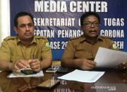 Tambah Satu, Pasien Covid-19 Aceh Meninggal Capai 24 Orang