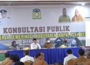 Bupati Aceh Besar Buka Konsultasi Publik  Penyusunan RKPK Tahun 2023