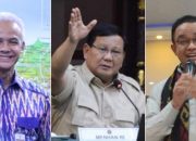 Survei Capres Populi Center: Ganjar Teratas Mengungguli Anies dan Prabowo