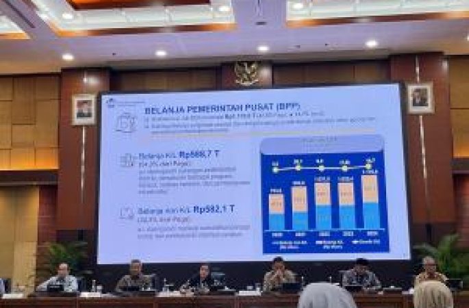 Sri Mulyani Buka-bukaan soal Anggaran Pilkada Rp37,5 Triliun di 2024