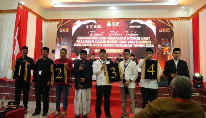 KIP Tetapkan Nomor Urut Paslon Bupati dan Wakil Bupati Aceh Besar Periode 2024-2029