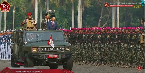 Jelang Lengser, Presiden Jokowi Pimpin Upacara HUT ke-79 TNI, Sebut Nama Prabowo Dua Kali