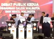 Calon Walikota dan Wakil Walikota Banda Aceh, Kolaborasi, Koalisi Rakyat, Berkelanjutan Sampai Kota Kita