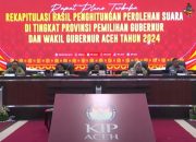 Mualem-Dek Fadh Unggul, Selisih 183.471 Suara dari Om Bus-Fadhil
