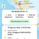 Gempa Simalungun Terasa hingga Banda Aceh