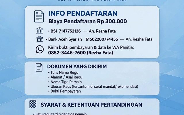 Ketentuan Beregu Olimpiade Catur HUT 14 Media Pos Aceh