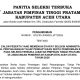 5 Jabatan Strategis Dibuka, Puluhan Pejabat Lolos Seleksi Administrasi JPT Aceh Utara